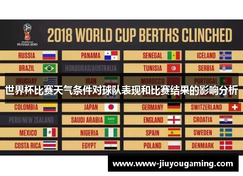 世界杯比赛天气条件对球队表现和比赛结果的影响分析