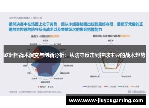 欧洲杯战术演变与创新分析：从防守反击到控球主导的战术趋势