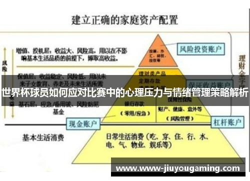 世界杯球员如何应对比赛中的心理压力与情绪管理策略解析