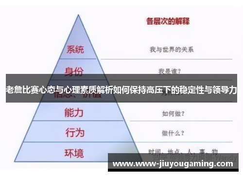 老詹比赛心态与心理素质解析如何保持高压下的稳定性与领导力