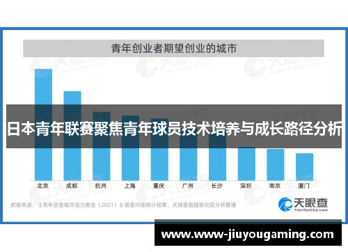 日本青年联赛聚焦青年球员技术培养与成长路径分析