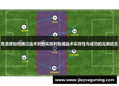 克洛普如何通过战术创新实现利物浦战术实效性与成功的完美结合