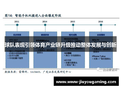 球队表现引领体育产业链升级推动整体发展与创新