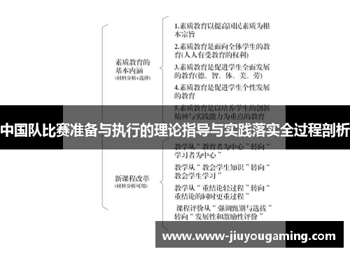 中国队比赛准备与执行的理论指导与实践落实全过程剖析