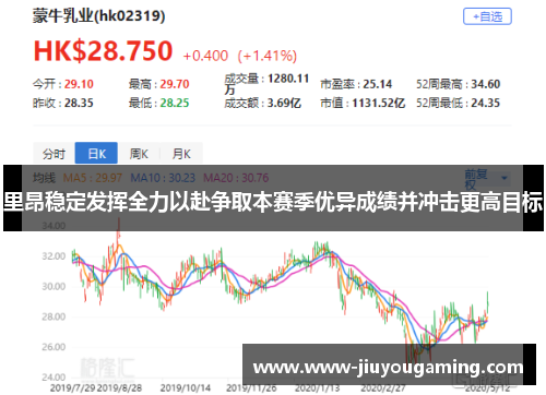 里昂稳定发挥全力以赴争取本赛季优异成绩并冲击更高目标