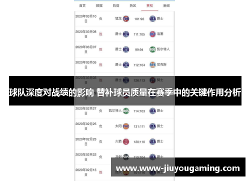 球队深度对战绩的影响 替补球员质量在赛季中的关键作用分析