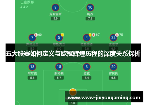 五大联赛如何定义与欧冠辉煌历程的深度关系探析