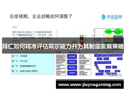 拜仁如何精准评估戴尔能力并为其制定发展策略