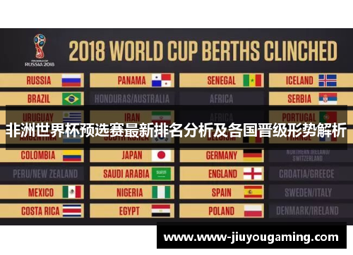 非洲世界杯预选赛最新排名分析及各国晋级形势解析