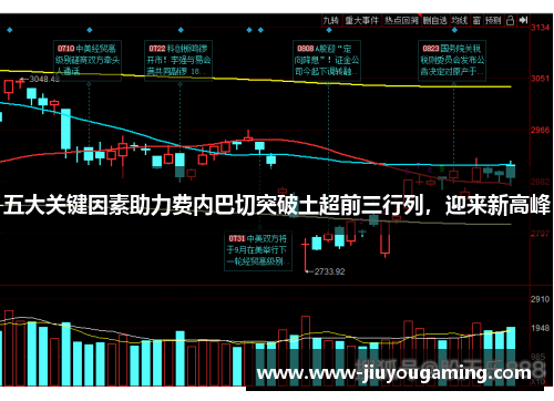 五大关键因素助力费内巴切突破土超前三行列，迎来新高峰