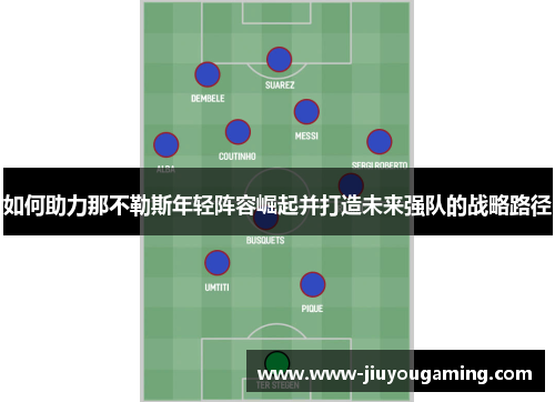 如何助力那不勒斯年轻阵容崛起并打造未来强队的战略路径