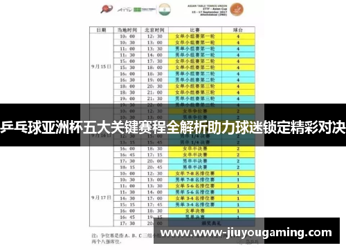 乒乓球亚洲杯五大关键赛程全解析助力球迷锁定精彩对决
