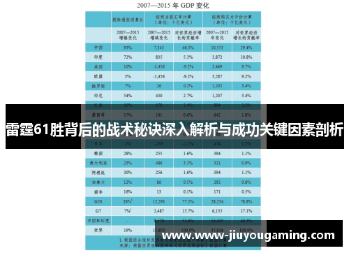 雷霆61胜背后的战术秘诀深入解析与成功关键因素剖析