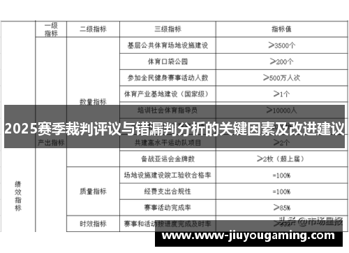 2025赛季裁判评议与错漏判分析的关键因素及改进建议