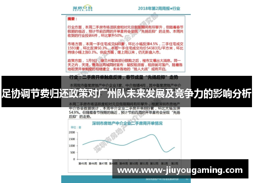 足协调节费归还政策对广州队未来发展及竞争力的影响分析
