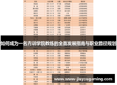 如何成为一名青训学院教练的全面发展指南与职业路径规划