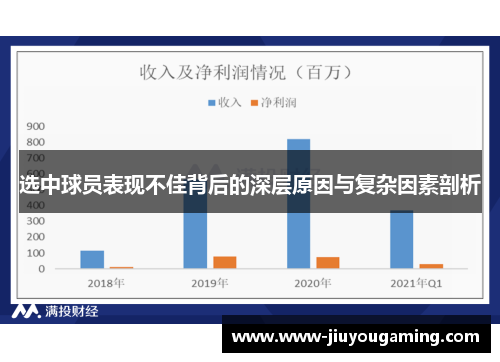 选中球员表现不佳背后的深层原因与复杂因素剖析