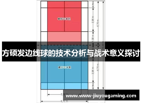 方硕发边线球的技术分析与战术意义探讨