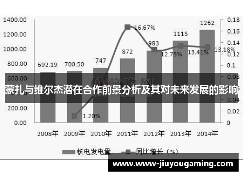 蒙扎与维尔杰潜在合作前景分析及其对未来发展的影响