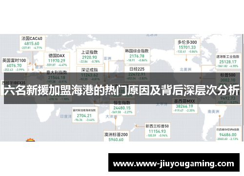 六名新援加盟海港的热门原因及背后深层次分析