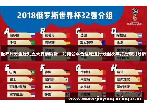 世界杯分组原则五大要素解析：如何公平合理地进行分组及其背后规则分析