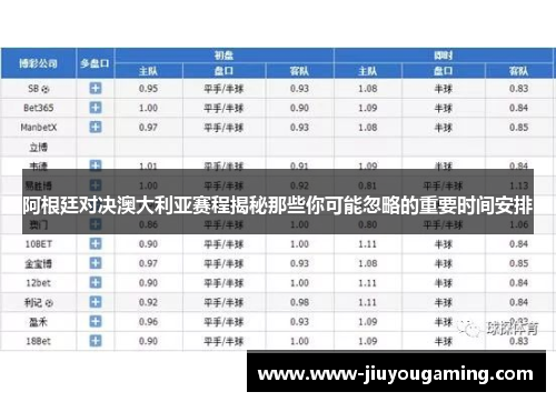 阿根廷对决澳大利亚赛程揭秘那些你可能忽略的重要时间安排