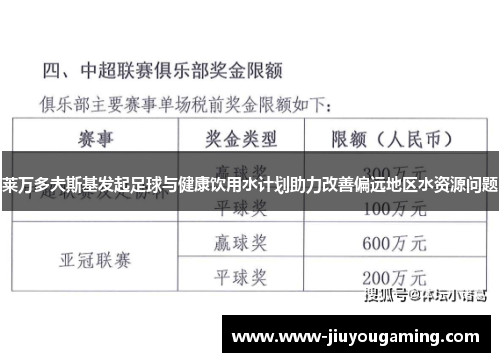 莱万多夫斯基发起足球与健康饮用水计划助力改善偏远地区水资源问题
